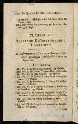 162-170, Classis XII.