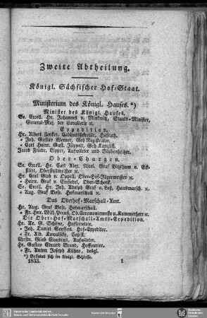 Königl. Sächsischer Hof-Staat