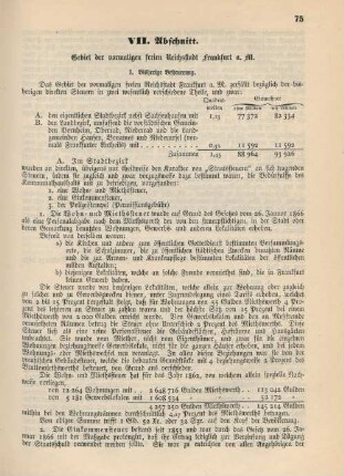 VII. Abschnitt. Gebiet der vormaligen freien Reichsstadt Frankfurt a.M.