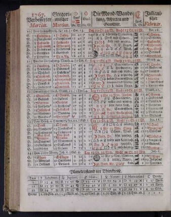 1767. Verbesserter Martius.