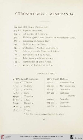 Chronological memoranda