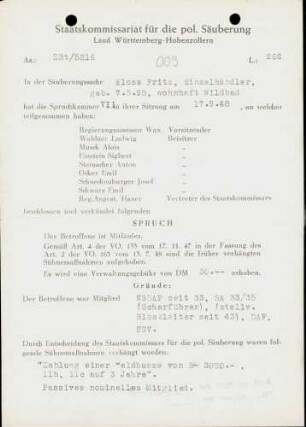 Kloss, Fritz