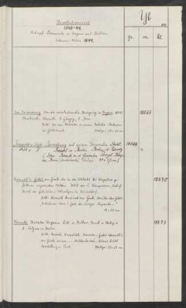 Kämpfe Österreichs in Ungarn und Italien Februar bis März 1849