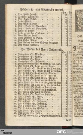 Die Bücher des Neuen Testaments.