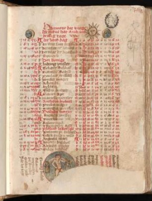 1r-6v Immerwährender Kalender