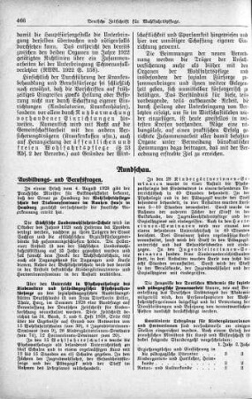 Sächsische Landeswohlfahrts-Schule [Ausbildungs- und Berufsfragen]