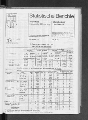 Der Fremdenverkehr in Hamburg im Juli 1974 : Lfd. Nr. 65