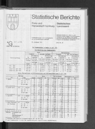 Der Fremdenverkehr in Hamburg im Juli 1974 : Lfd. Nr. 65
