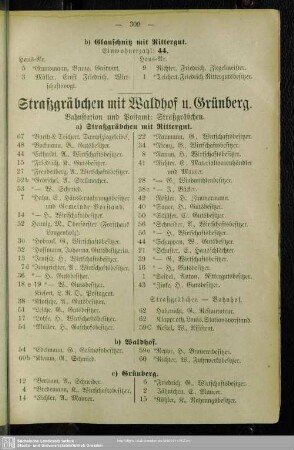 Straßgräbchen mit Waldhof u. Grünberg