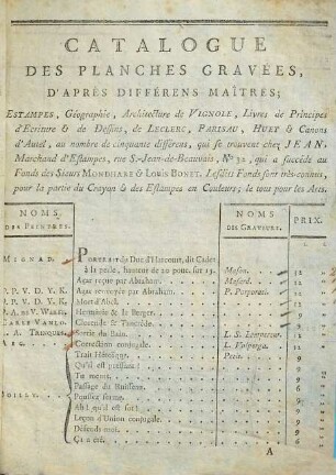 Catalogue des planches gravées, d'après différens maîtres : contenant: Estampes, Geographie, Architecture de Vignole ...