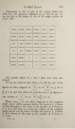 On magic squares. [Fortsetzung].