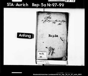 Errichtung des Pupillenkollegiums