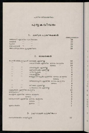 596, Pustakavivaram