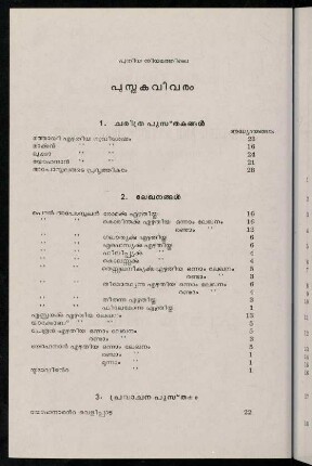 596, Pustakavivaram