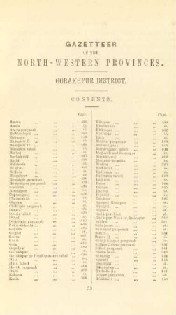 Gazetteer of the north-western provinces. Gorakhpur District