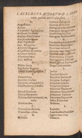 Catalogus Autorum & Librorum, quibus autor usus fuit.