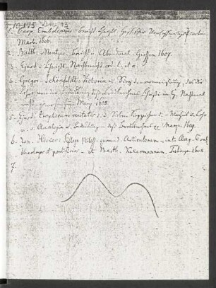 Kopie des handschriftlichen Inhaltsverzeichnisses