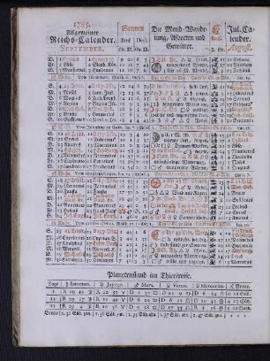 1785. Allgemeiner Reichs-Calender. September.