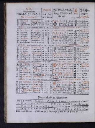 1785. Allgemeiner Reichs-Calender. September.