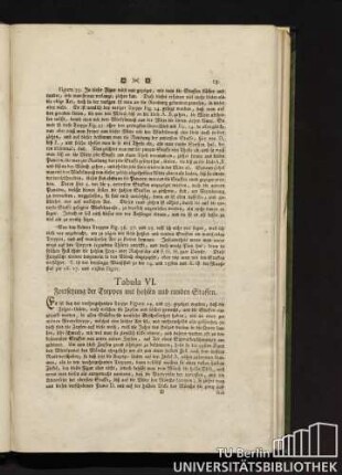 Tabula VI. Fortsetzung der Treppen mit hohlen und runden Stuffen.