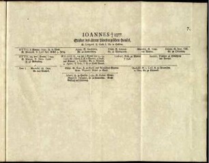 Joannes † 1277. Stifter des ältern Lüneburgischen Hauses.