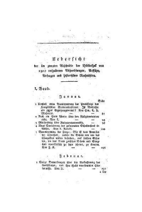 Uebersicht der im zweyten Abschnitte der Bibliothek von 1802 enthaltenen Abhandlungen, Aufsätze, Anfragen und historischen Nachrichten