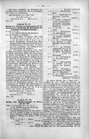 No. 13 (248-274) (260,261,262), 20. Mai 1908
