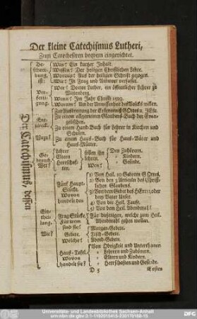 Der kleine Catechismus Lutheri, Zum Catechesiren bequem eingerichtet.