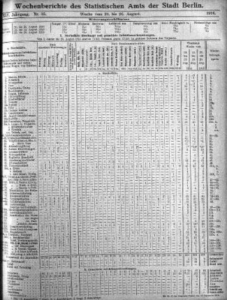 Nr. 35, Mit Nr. 37, 1916/09/10