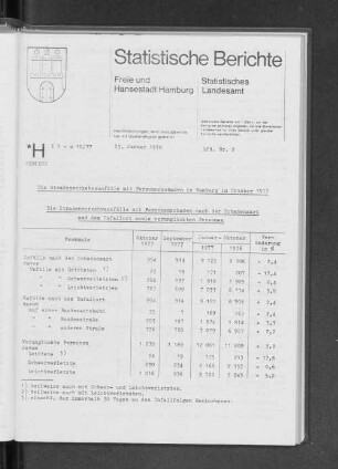 Die Straßenverkehrsunfälle mit Personenschaden in Hamburg im Oktober 1977 : Lfd. Nr. 2