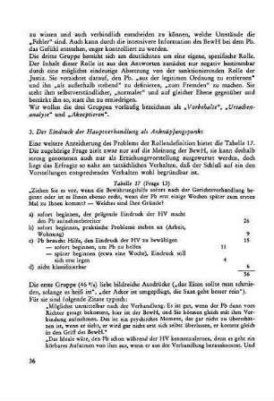 3. Der Eindruck der Hauptverhandlung als Anknüpfungspunkt