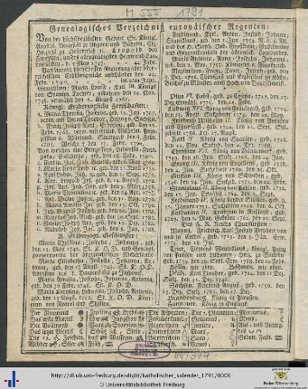 Genealogisches Verzeichnis europäischer Regenten.