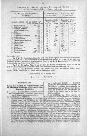 No. 19 (266-291) (281), 30. Oktober 1912