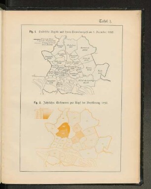 Tafel I. Fig. 2. Jährliches Einkommen pro Kopf der Bevölkerung 1892.
