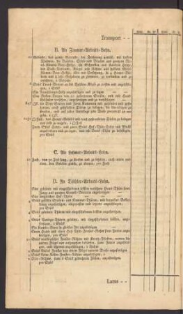 B. An Zimmer-Arbeits-Lohn
