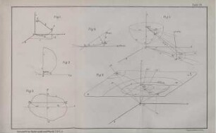 Tafel III. - IV.