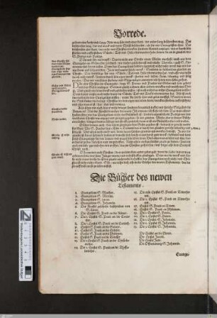 Die Bücher des newen Testaments