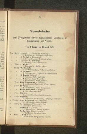 Verzeichnis der dem Zoologischen Garten zugegangenen Geschenke an Säugetieren und Vögeln.