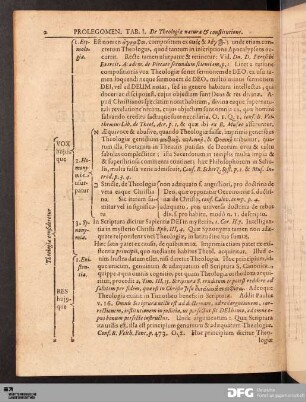 PROLEGOMEN. TAB. I. De Theologiæ natura & constitutione.