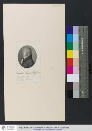 Friedrich Jonas Beschort / Meyer d: et sc