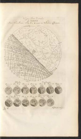 fig. S. Eclipsis Lunae Partialis, Gedani, Anno Christiano 1659, Die [...] mane, 30 Octobris observata