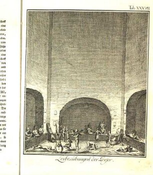 Tab. XXXVII. Leibesübungen der Perser.