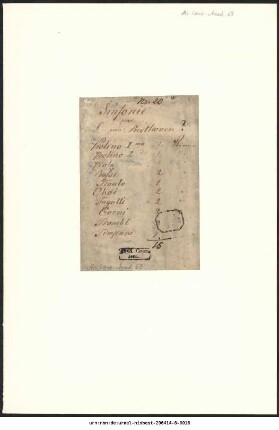 Sinfonie par L. van Beethoven