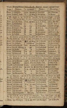 [Jahres-Kalender.] Wochentage - Iulianischer November.
