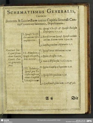 Schematismus Generalis, Continens Brevem & succinctam totius Capitis secundi Cantici Canticorum Salomonis, Dispositionem