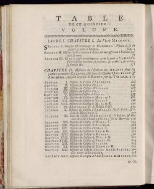 Table de ce Quinzieme Volume.