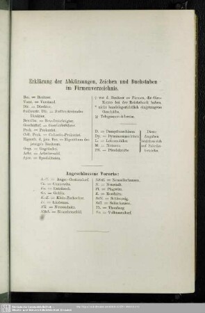 Erklärung der Abkürzungen, Zeichen und Buchstaben im Firmenverzeichnis