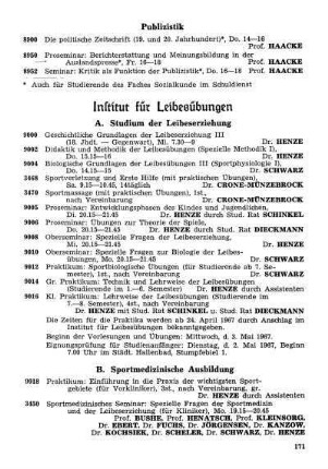 Institut für Leibesübungen