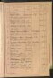 Standesamtsbuch der Stadt Aschaffenburg: Register Eheschließungen 1927 - 1929