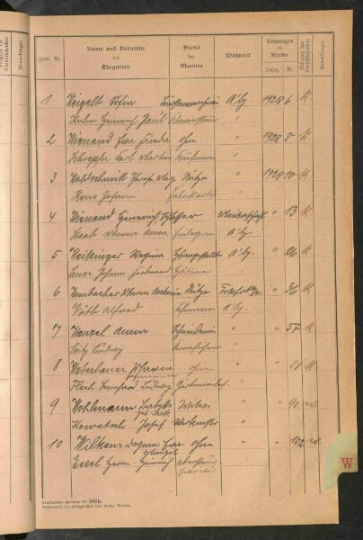 Standesamtsbuch der Stadt Aschaffenburg: Register Eheschließungen 1927 - 1929